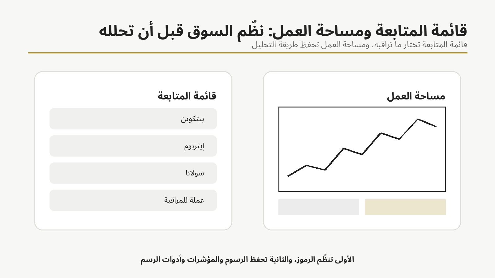 الفرق بين Watchlist وLayout